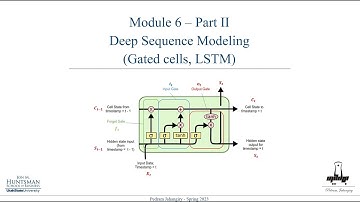 Module 6- Part 2- Deep Sequence Modeling- What is LSTM and bidirectional LSTM?