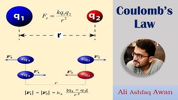Electrostatics | Lecture 1 - Coulomb