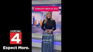 Here is your 4Warn Weather forecast for the rest of this week!