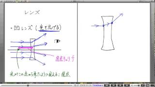 高校物理解説講義：｢レンズ｣講義２