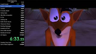 Crash Twinsanity 100% Speedrun in 1:12:51 (Current World Record)