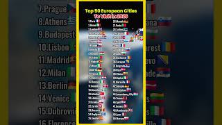 Top 50 European Cities Ranking to Visit in 2026 #city #ranked #globalrank #fyp