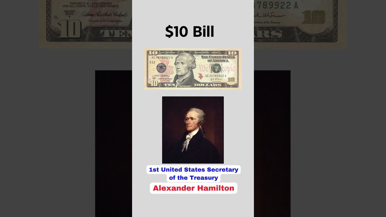 Do You Know Who Is On Every US Banknote 