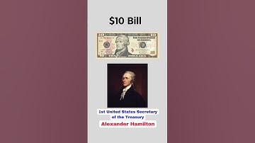 Do you know who is on every US banknote?