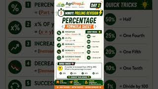 Percentage Formula Sheet in 1 Minute| Quant Prelims Revision Day 2| IBPS AFO 2026 #agriprep #ibpsafo