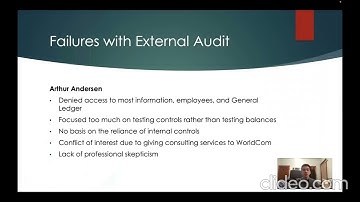 WorldCom Scandal of 2002- i3