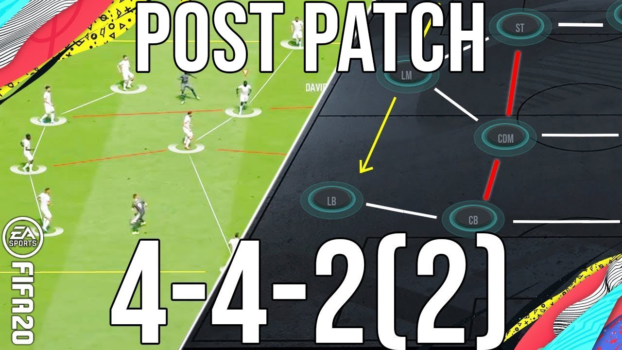 Best 442(2) TACTICS & INSTRUCTIONS Post Patch The Most Balanced Formation To Give you Wins