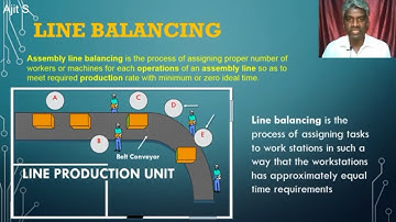 Assembly Line Balancing