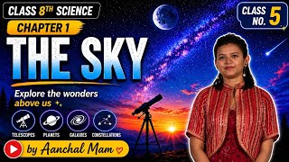 The sky vision |Chapter 1|class 8th science | by Aanchal mam #cgbse #cbse #thelearningformula 
