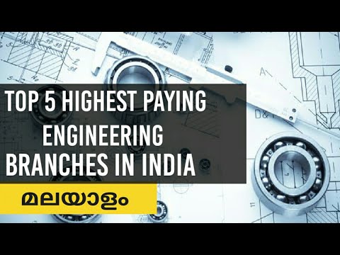 Top 5 Highest Paying Engineering Branches In India|Malayalam|Career ...