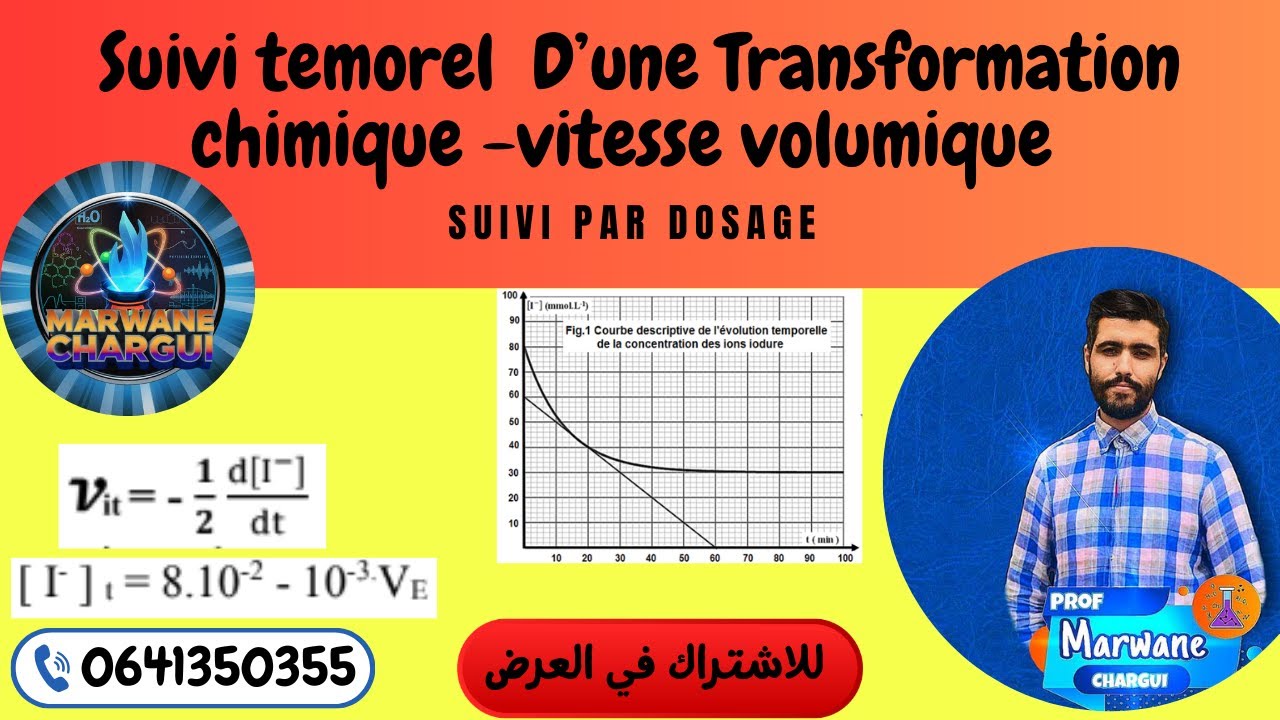 Exercice difficile :Suivi temporel par dosage-2 BAC SM