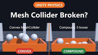 Mesh Collider Not Working in Unity Convex, Falling Through & the Rigidbody Error