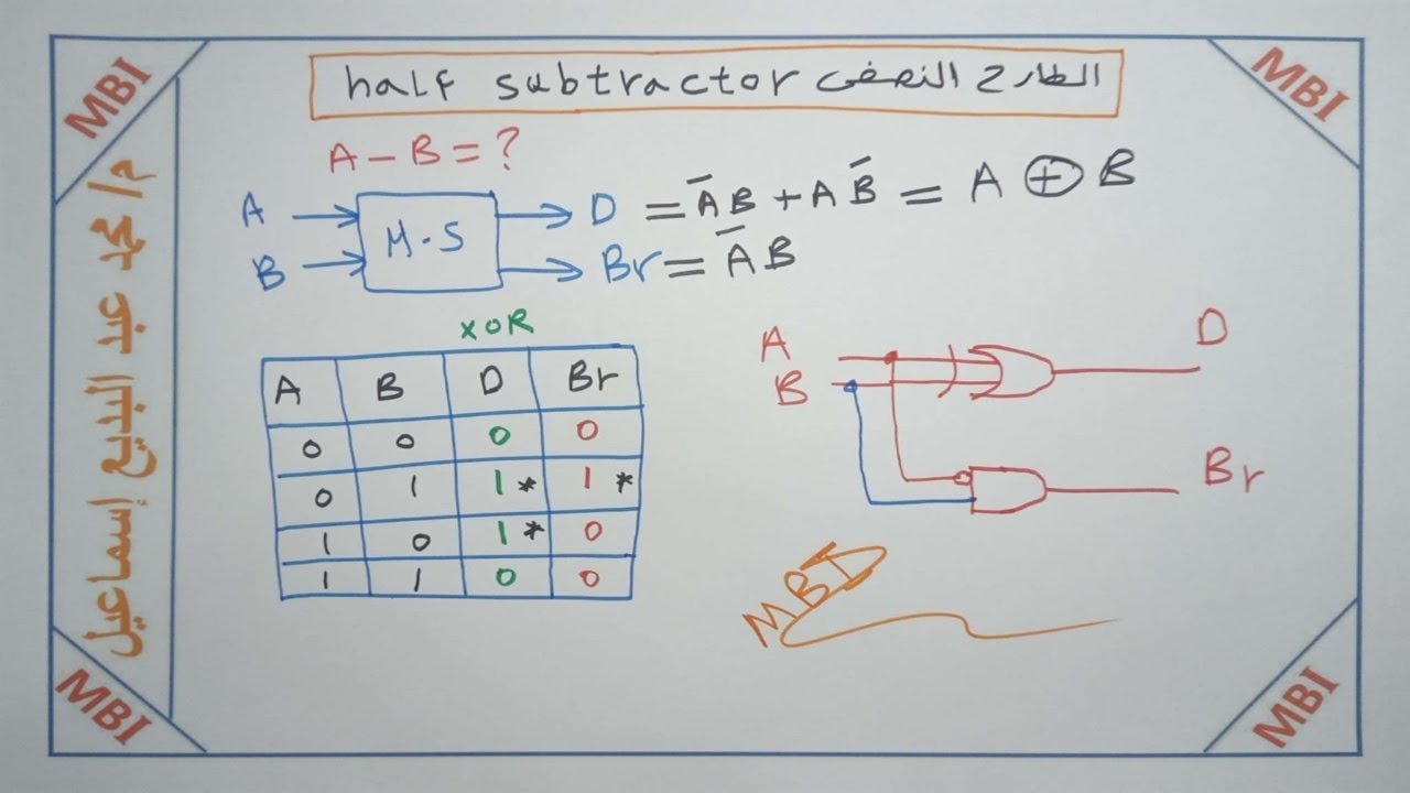 الطارح النصفي half subtractor