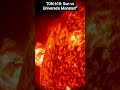 TON 618: Sun vs Universe’s Monster!”