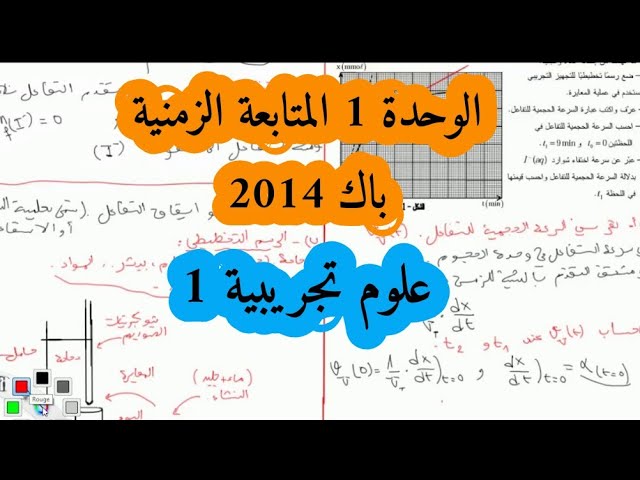 حل بكالوريا 2014 فيزياء شعبة علوم تجريبية الوحدة الأولى أكسدة ارجاع الموضوع الاول Bac 2021