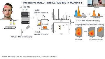 NTMSS2023 Day2 BONUS - MZmine 3 New Features