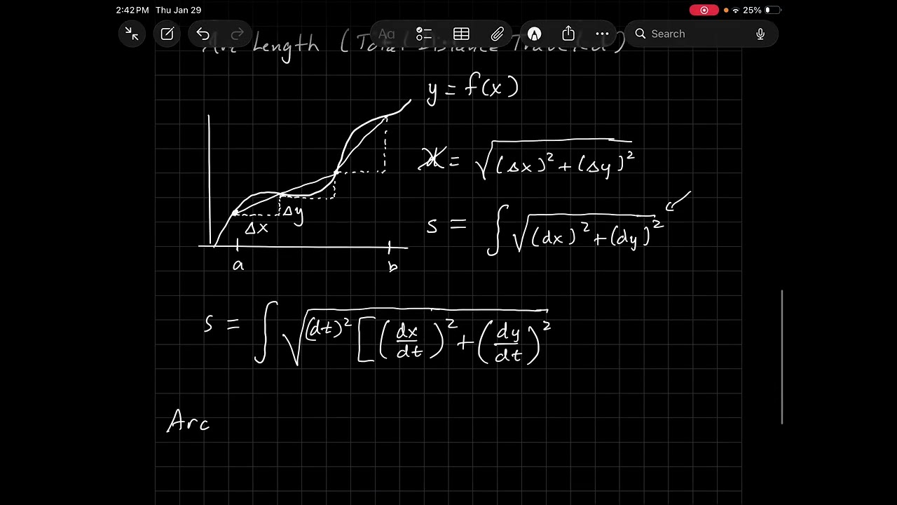 Parametrics - Speed and Arc Length