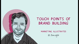 Touch Points of Brand Building_Dan White