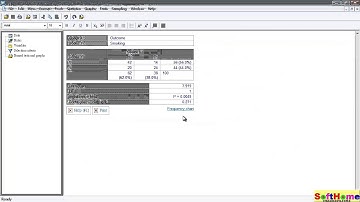 Tutorial for MedCalc Chi-Square: 教學
