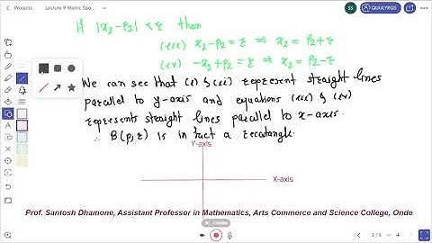 Lecture 9 Metric Spaces