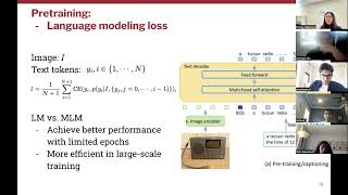 Harvard Medical AI: Liyue Shen on "GIT: A Generative Image-to-text Transformer for Vision& Language"