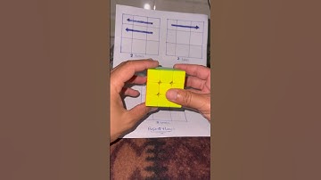 New magic trick repeat 4 time solve Rubik’s cube-#cubicmaster #ytshorts #youtubeshort #shorts #viral