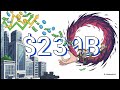 us-market-peripheral-notes-20260424 - AI Dominance and the Pension Fund Liquidity Test