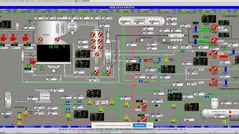 SCADA Power Plant Control and Monitoring #scada #plc #programming #automation #power #plant