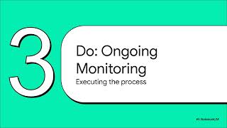 The Deming Cycle for Building and Improving a QAIP | CIA Part 3