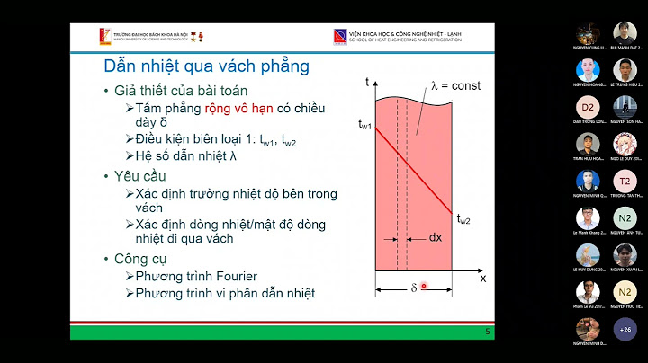 Bài tập truyền nhiệt qua vách phẳng nhiều lớp năm 2024