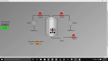 Batch Mixing System