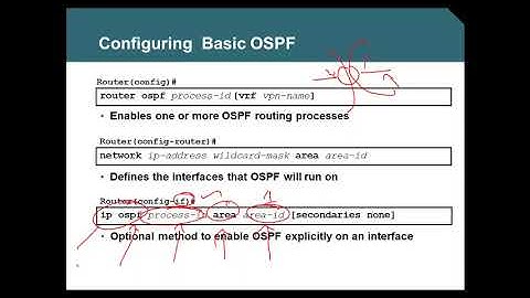 OSPF - Network types, DR, BDR, NBMA