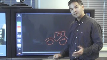 Introduction of Polycom UC Board
