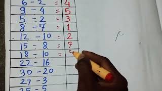basic subtraction worksheets | basic subtraction | basic subtraction questions| @edukinowteach