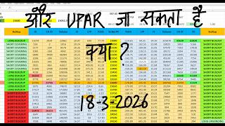 Nifty Prediction For Tomorrow 18 March I Tomorrow Market Prediction | market prediction for tomorrow