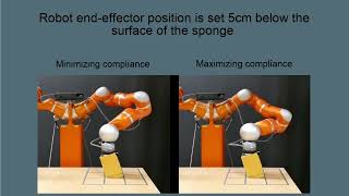 Online Cartesian compliance shaping of redundant robots in assembly tasks