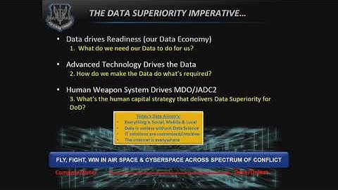 RMCS20-Lt Gen Weggeman Keynote