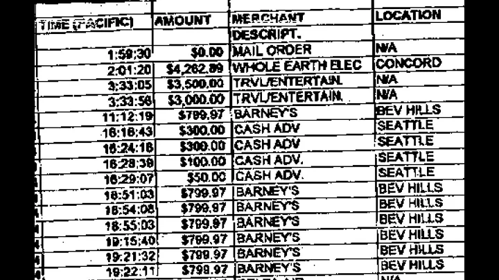 Debunking the Kurt Cobain Murder Theories: The Cre...