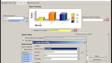MySQL OS Data Visualization & Analytics with Eclipse BIRT