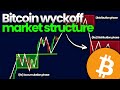 This Market Structure Predicts Bitcoin’s Next Big Move!