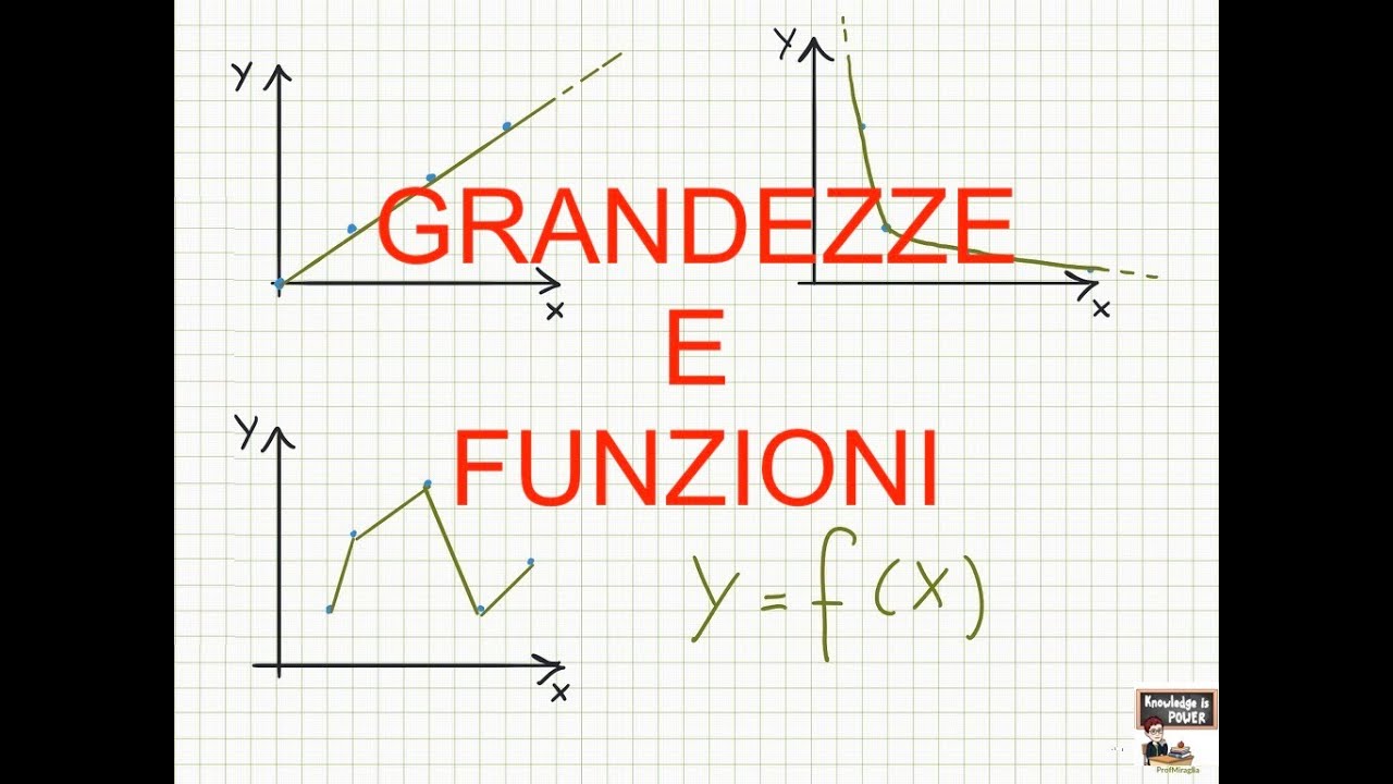Esercizi Piano Cartesiano Terza Media Pdf