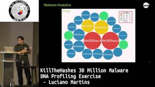 Hack.lu 2016 KillTheHashes 30 million Malware DNA profiling exercise by Luciano Martins