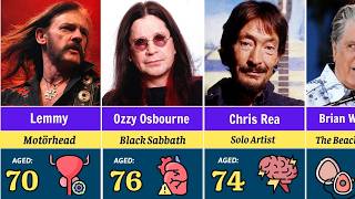 🎸 70+ ROCK STARS Who Died – Causes of Death Revealed