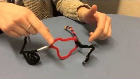 Making Thinking Visible in Three Dimensions