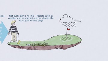 Playing Conditions Calculation (PCC)