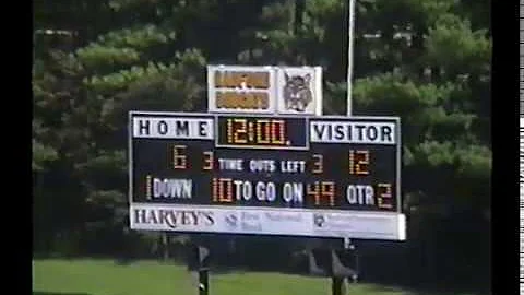 1996 Powell Valley High School Football - Radford ...