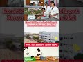 🌿 Excel Siddha Medical College &amp; Research Centre – Namakkal 🌿