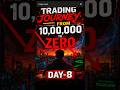 Trading journey from 10,00,000 to ZERO. Day-8.#nifty #learning #viralshorts #trading #learntrading