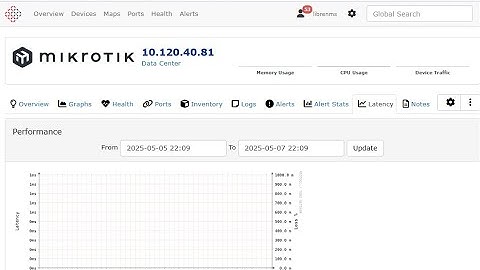 How to Add and Monitor MikroTik Router on LibreNMS Server | Step-by-Step Tutorial Bangla