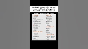 Subscribe for more... #coding #programming #freeresources #youtube #video #python #development #java